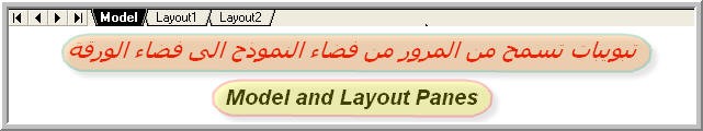 اضغط على الصورة لعرض أكبر.   الإسم:	PaneModelLayout.jpg  مشاهدات:	1  الحجم:	20.9 كيلوبايت  الهوية:	219560