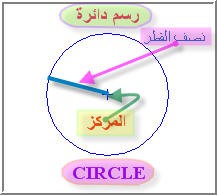 اضغط على الصورة لعرض أكبر

الاسم: CIRCLE.jpg
الحجم: 11.7 كيلوبايت
رقم التعريف: 219587