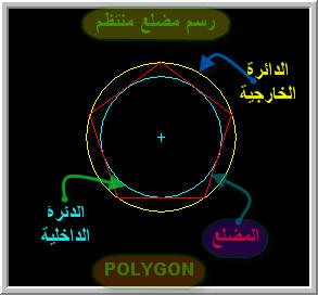 اضغط على الصورة لعرض أكبر

الاسم: POLYGON.jpg
الحجم: 17.7 كيلوبايت
رقم التعريف: 219619