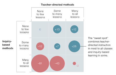 اضغط على الصورة لعرض أكبر

الاسم: teaching-methods.png
الحجم: 39.2 كيلوبايت
رقم التعريف: 223478