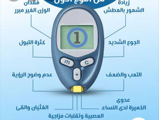 من أعراض السكري كثرة التبول الاحساس بالعطش