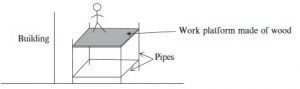 اضغط على الصورة لعرض أكبر

الاسم: Pipe-scaffold-with-one-platform-300x89.jpg
الحجم: 3.5 كيلوبايت
رقم التعريف: 224972