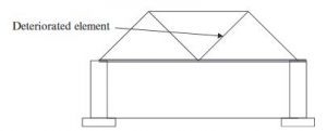 اضغط على الصورة لعرض أكبر

الاسم: Deteriorated-element-in-a-structure-300x121.jpg
الحجم: 3.9 كيلوبايت
رقم التعريف: 224978