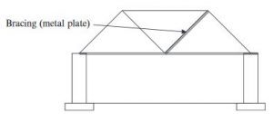 اضغط على الصورة لعرض أكبر

الاسم: Bracing-is-provided-for-the-deteriorated-element-300x126.jpg
الحجم: 3.9 كيلوبايت
رقم التعريف: 224979