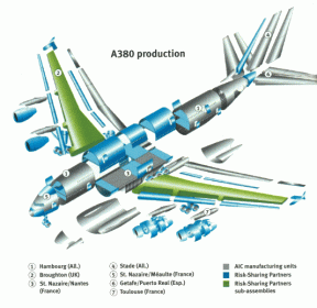 اضغط على الصورة لعرض أكبر

الاسم: airbusconstruction.gif
الحجم: 25.7 كيلوبايت
رقم التعريف: 219441