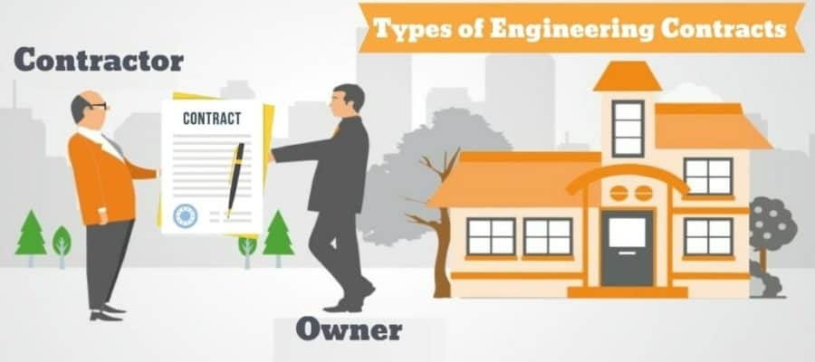 اضغط على الصورة لعرض أكبر

الاسم: Types-of-Engineering-Contracts-900x400.jpg
الحجم: 32.1 كيلوبايت
رقم التعريف: 225857