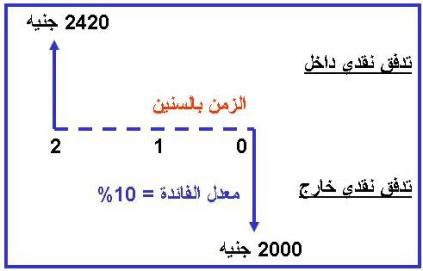 اضغط على الصورة لعرض أكبر

الاسم: npv-3.jpg?w=423&amp;h=236.jpg
الحجم: 18.6 كيلوبايت
رقم التعريف: 226144