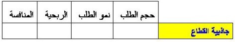 اضغط على الصورة لعرض أكبر

الاسم: ind-env-2.jpg?w=472&amp;h=85.jpg
الحجم: 10.3 كيلوبايت
رقم التعريف: 226152