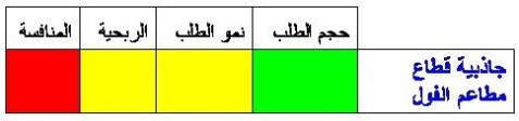 اضغط على الصورة لعرض أكبر

الاسم: Slide32.JPG?w=477&amp;h=112.jpg
الحجم: 13.7 كيلوبايت
رقم التعريف: 226153