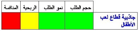 اضغط على الصورة لعرض أكبر

الاسم: Slide41.JPG?w=478&amp;h=108.jpg
الحجم: 12.7 كيلوبايت
رقم التعريف: 226154