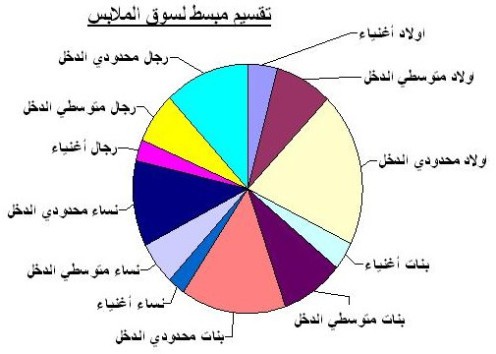 اضغط على الصورة لعرض أكبر

الاسم: Slide14.JPG?w=497&amp;h=355.jpg
الحجم: 35.8 كيلوبايت
رقم التعريف: 226160