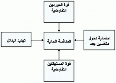 اضغط على الصورة لعرض أكبر  الاسم: Slide2.GIF?w=494&amp;h=353.gif الحجم: 24.3 كيلوبايت رقم التعريف: 226166