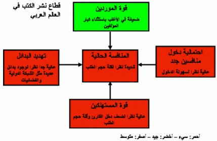 اضغط على الصورة لعرض أكبر  الاسم: Slide3.GIF?w=498&amp;h=325.gif الحجم: 27.2 كيلوبايت رقم التعريف: 226167