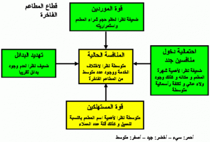 اضغط على الصورة لعرض أكبر  الاسم: Slide4.GIF?w=499&amp;h=339.gif الحجم: 25.2 كيلوبايت رقم التعريف: 226168