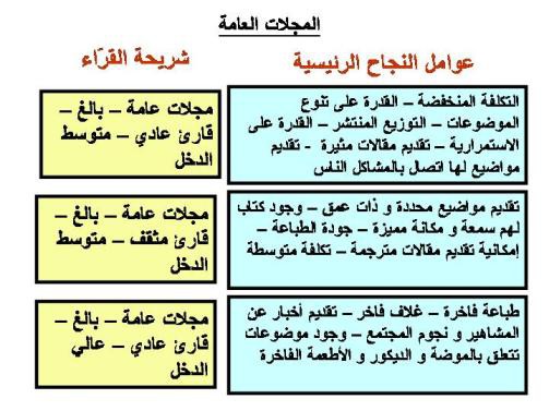 اضغط على الصورة لعرض أكبر

الاسم: Slide4.JPG?w=503&amp;h=377.jpg
الحجم: 59.6 كيلوبايت
رقم التعريف: 226172