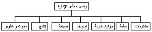 اضغط على الصورة لعرض أكبر

الاسم: Slide11.JPG?w=488&amp;h=105.jpg
الحجم: 11.9 كيلوبايت
رقم التعريف: 226181