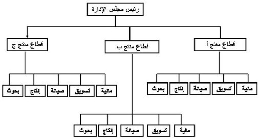 اضغط على الصورة لعرض أكبر

الاسم: Slide21.JPG?w=508&amp;h=273.jpg
الحجم: 24.1 كيلوبايت
رقم التعريف: 226182