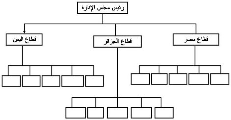 اضغط على الصورة لعرض أكبر

الاسم: Slide4.JPG?w=471&amp;h=244.jpg
الحجم: 18.9 كيلوبايت
رقم التعريف: 226183