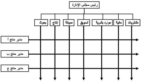 اضغط على الصورة لعرض أكبر

الاسم: Slide31.JPG?w=492&amp;h=291.jpg
الحجم: 25.0 كيلوبايت
رقم التعريف: 226184