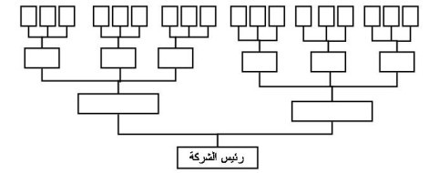 اضغط على الصورة لعرض أكبر

الاسم: Slide1s.JPG?w=482&amp;h=190.jpg
الحجم: 16.8 كيلوبايت
رقم التعريف: 226186