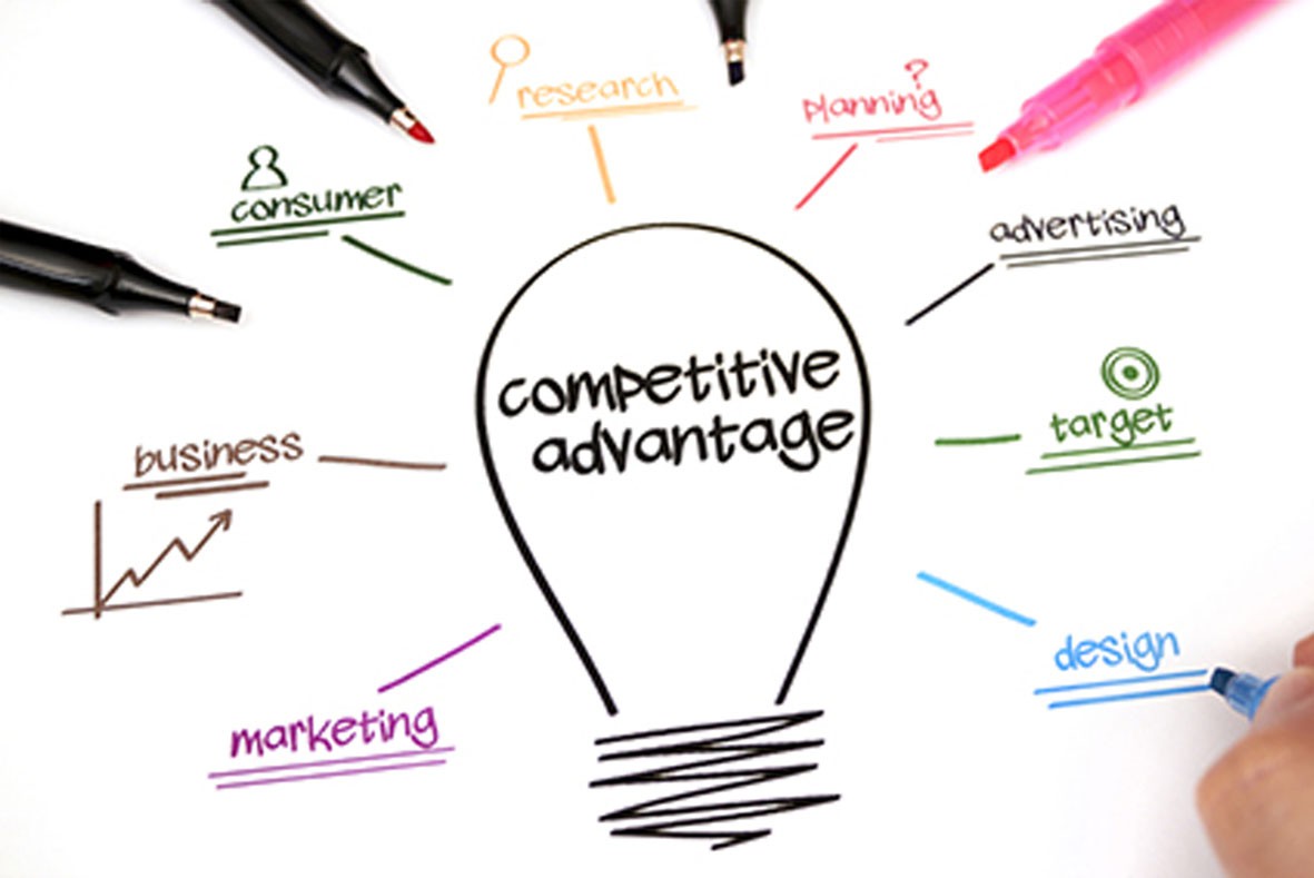 اضغط على الصورة لعرض أكبر  الاسم: competitive-advantage-2.jpg الحجم: 86.8 كيلوبايت رقم التعريف: 226188