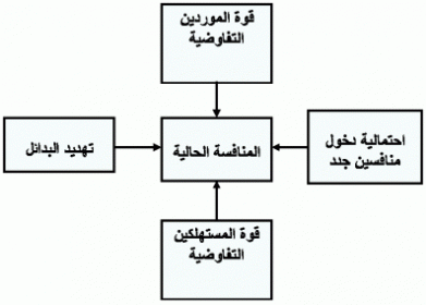 اضغط على الصورة لعرض أكبر

الاسم: Slide2.GIF?w=397&amp;h=212.gif
الحجم: 23.3 كيلوبايت
رقم التعريف: 226217