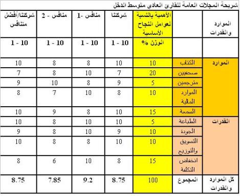 اضغط على الصورة لعرض أكبر

الاسم: magazines-1.JPG?w=469&amp;h=382.jpg
الحجم: 50.8 كيلوبايت
رقم التعريف: 226223