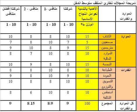 اضغط على الصورة لعرض أكبر

الاسم: magazines-2.JPG?w=471&amp;h=384.jpg
الحجم: 48.8 كيلوبايت
رقم التعريف: 226224