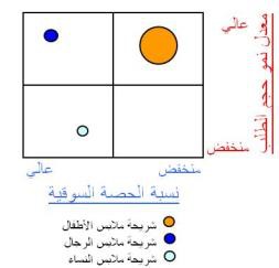 اضغط على الصورة لعرض أكبر

الاسم: bcg-2.JPG?w=254&amp;h=205.jpg
الحجم: 11.7 كيلوبايت
رقم التعريف: 226227