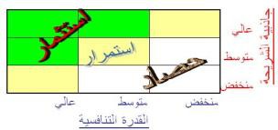 اضغط على الصورة لعرض أكبر

الاسم: gemckinsey-1.JPG?w=304&amp;h=135.jpg
الحجم: 11.4 كيلوبايت
رقم التعريف: 226228