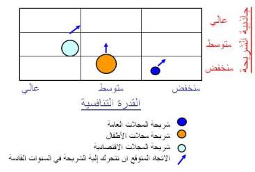 اضغط على الصورة لعرض أكبر

الاسم: ge-mackinsey-2.JPG?w=367&amp;h=237.jpg
الحجم: 16.4 كيلوبايت
رقم التعريف: 226229