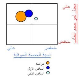 اضغط على الصورة لعرض أكبر

الاسم: bcg-3.JPG?w=257&amp;h=225.jpg
الحجم: 10.9 كيلوبايت
رقم التعريف: 226230