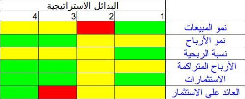 اضغط على الصورة لعرض أكبر

الاسم: altstra5.jpg?w=500&amp;h=203.jpg
الحجم: 28.2 كيلوبايت
رقم التعريف: 226233