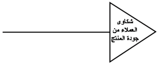 اضغط على الصورة لعرض أكبر

الاسم: Slide11.PNG?w=323&amp;h=134.png
الحجم: 2.5 كيلوبايت
رقم التعريف: 226239