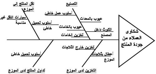 اضغط على الصورة لعرض أكبر

الاسم: Slide31.PNG?w=500&amp;h=237.png
الحجم: 13.8 كيلوبايت
رقم التعريف: 226241