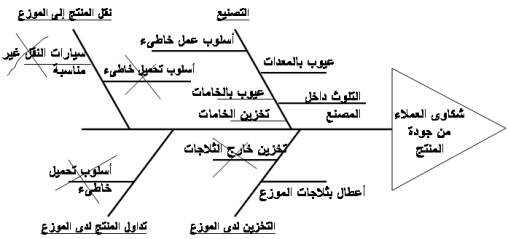 اضغط على الصورة لعرض أكبر

الاسم: slide4n.png?w=508&amp;h=239.png
الحجم: 13.7 كيلوبايت
رقم التعريف: 226242