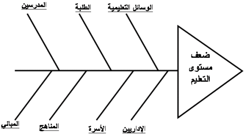 اضغط على الصورة لعرض أكبر

الاسم: ED2.png?w=508&amp;h=283.png
الحجم: 10.6 كيلوبايت
رقم التعريف: 226244