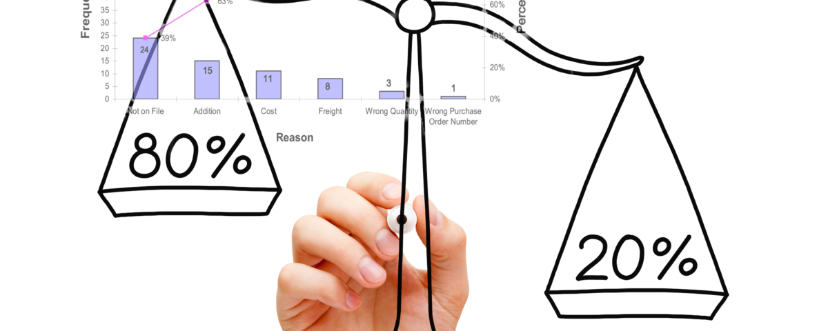 اضغط على الصورة لعرض أكبر

الاسم: 80_20-Rule-Pareto-1200x480.png
الحجم: 206.4 كيلوبايت
رقم التعريف: 226250