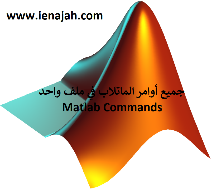 اضغط على الصورة لعرض أكبر

الاسم: Matlab_Logo.png
الحجم: 155.9 كيلوبايت
رقم التعريف: 226712