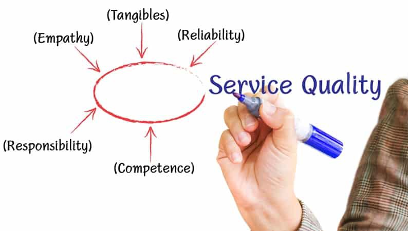 اضغط على الصورة لعرض أكبر

الاسم: A-Low-Down-On-Service-Quality-Hierarchy.jpg
الحجم: 39.4 كيلوبايت
رقم التعريف: 226803