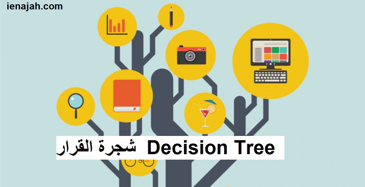 اضغط على الصورة لعرض أكبر

الاسم: Decision Tree_1.jpg
الحجم: 84.7 كيلوبايت
رقم التعريف: 226926