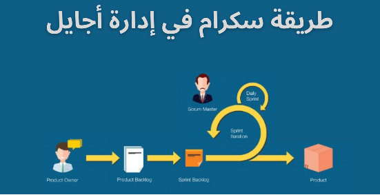 اضغط على الصورة لعرض أكبر

الاسم: -سكرام-في-إدارة-أجایل.png
الحجم: 75.9 كيلوبايت
رقم التعريف: 227009