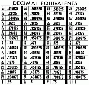 اضغط على الصورة لعرض أكبر

الاسم: decimal.gif
الحجم: 41.2 كيلوبايت
رقم التعريف: 219477