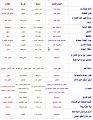 اضغط على الصورة لعرض أكبر

الاسم: comparison1.jpg?w=500.jpg
الحجم: 68.4 كيلوبايت
رقم التعريف: 226850