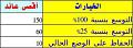 اضغط على الصورة لعرض أكبر

الاسم: decsion-making2.jpg?w=500.jpg
الحجم: 16.4 كيلوبايت
رقم التعريف: 226930