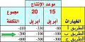 اضغط على الصورة لعرض أكبر

الاسم: decision-making13.jpg?w=500.jpg
الحجم: 20.9 كيلوبايت
رقم التعريف: 226944