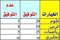 اضغط على الصورة لعرض أكبر

الاسم: decision-making17.jpg?w=500.jpg
الحجم: 15.1 كيلوبايت
رقم التعريف: 226946