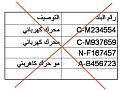 اضغط على الصورة لعرض أكبر

الاسم: inv-mis-2.jpg?w=375&amp;amp;h=239.jpg
الحجم: 28.7 كيلوبايت
رقم التعريف: 227062