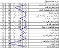 اضغط على الصورة لعرض أكبر

الاسم: flow-process-chart-1.jpg?w=500.jpg
الحجم: 69.3 كيلوبايت
رقم التعريف: 227203