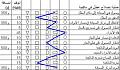 اضغط على الصورة لعرض أكبر

الاسم: flow-process-chart-2.jpg?w=500.jpg
الحجم: 55.6 كيلوبايت
رقم التعريف: 227205